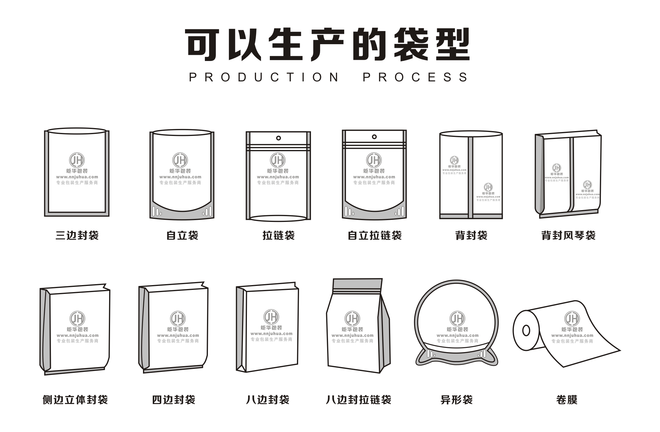 充氣面包膜定制