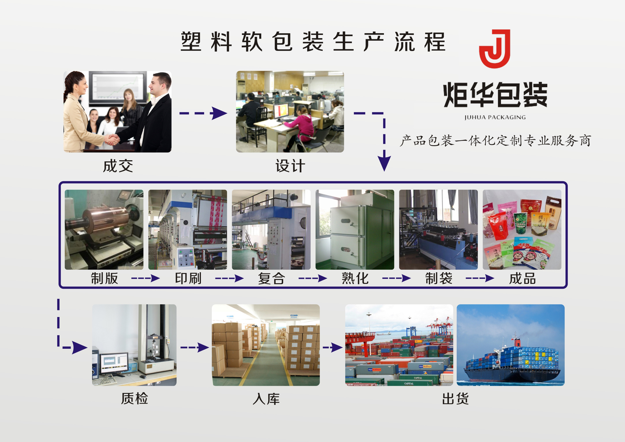 羊肉片冷凍包裝袋價(jià)格